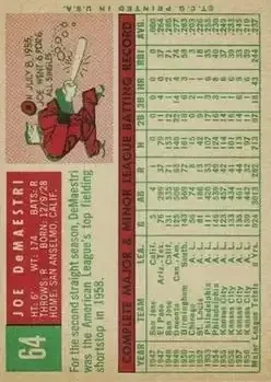 Back of Joe DeMaestri
