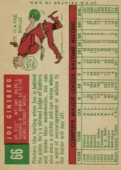 Back of Joe Ginsberg