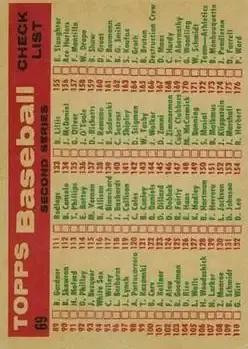 Back of Card #69