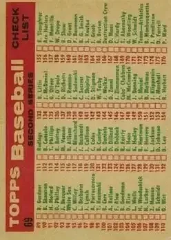 Back of Card #69