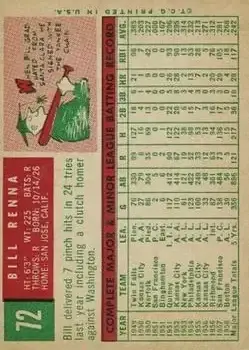 Back of Bill Renna