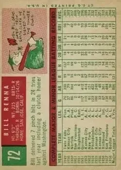 Back of Bill Renna