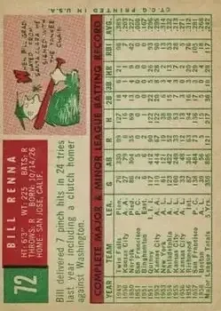 Back of Bill Renna