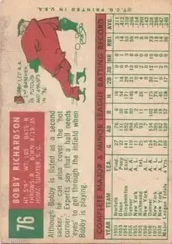 Back of Bobby Richardson