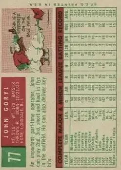 Back of John Goryl