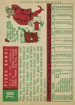 Back of Pedro Ramos