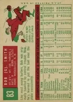 Back of Bob Smith
