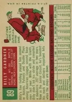 Back of Billy Gardner