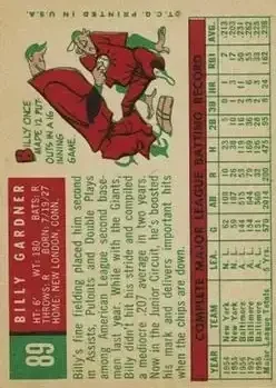 Back of Billy Gardner