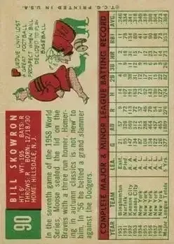 Back of Bill Skowron