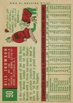 Back of Bill Skowron
