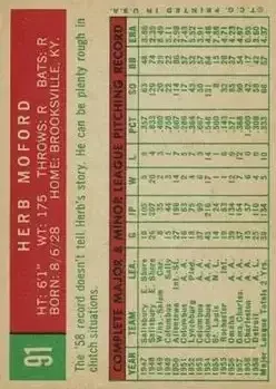 Back of Herb Moford