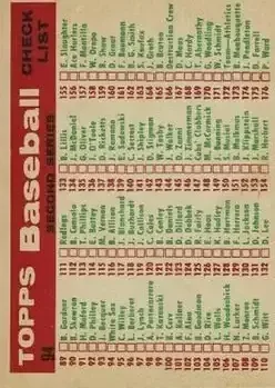 Back of Card #94