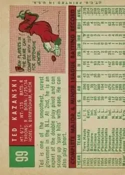 Back of Ted Kazanski