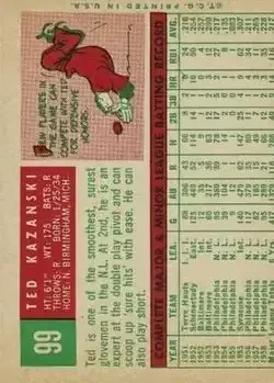 Back of Ted Kazanski