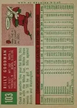 Back of Billy Goodman