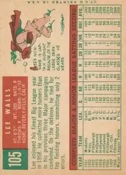 Back of Lee Walls