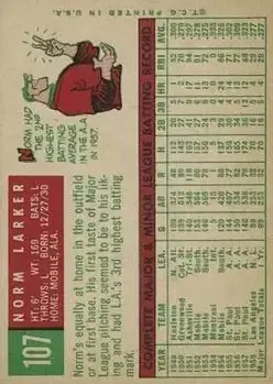 Back of Norm Larker