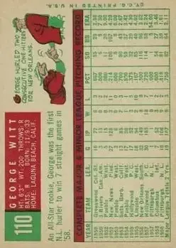 Back of George Witt
