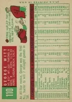 Back of George Witt
