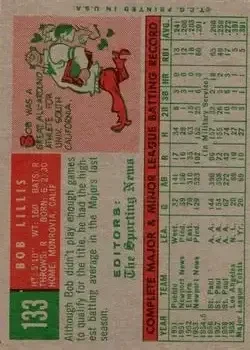 Back of Bob Lillis
