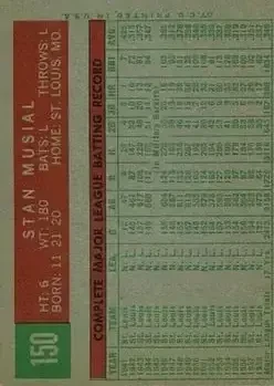 Back of Stan Musial