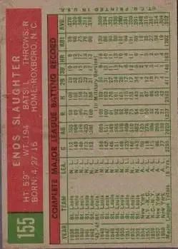 Back of Enos Slaughter