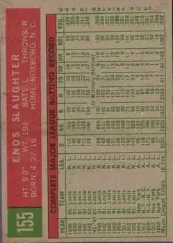 Back of Enos Slaughter