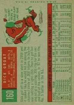 Back of Dick Groat