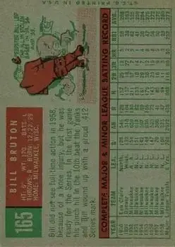 Back of Bill Bruton