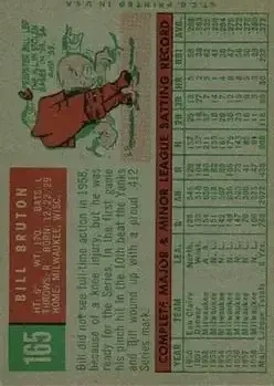 Back of Bill Bruton