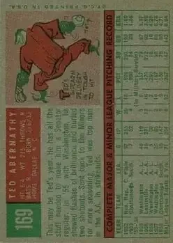 Back of Ted Abernathy