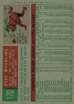 Back of Gene Woodling