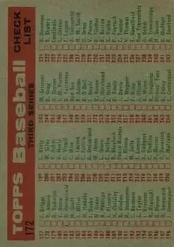 Back of Card #172