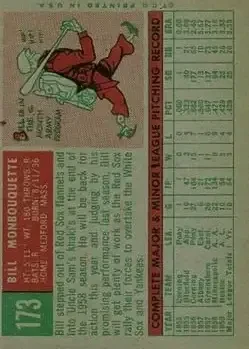 Back of Bill Monbouquette