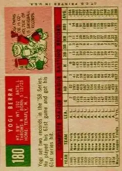 Back of Larry "Yogi" Berra
