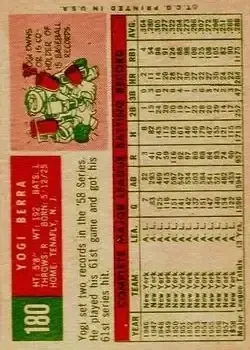 Back of Larry "Yogi" Berra
