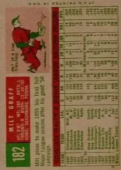 Back of Milt Graff