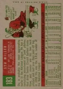 Back of Stu Miller