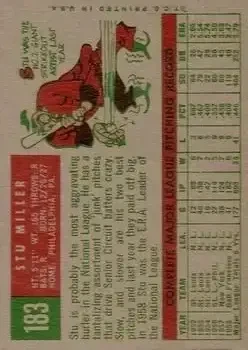 Back of Stu Miller