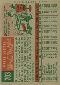 Back of Ossie Virgil