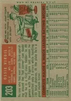 Back of Ossie Virgil