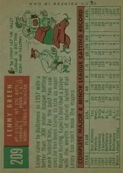 Back of Lenny Green