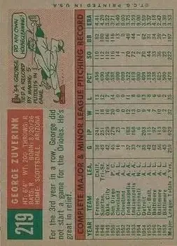 Back of George Zuverink