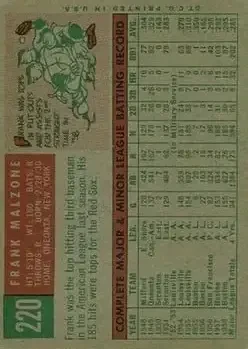 Back of Frank Malzone