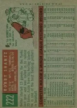 Back of Bobby Shantz