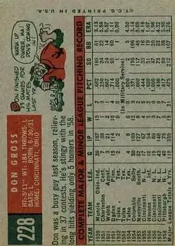 Back of Don Gross