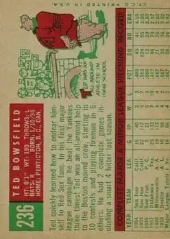 Back of Ted Bowsfield