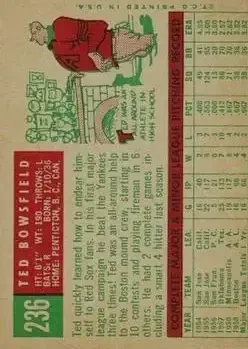 Back of Ted Bowsfield