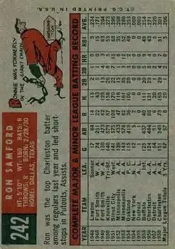 Back of Ron Samford